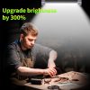Shuofeng LED Work Light 4000 Lumens Rechargeable Portable-2
